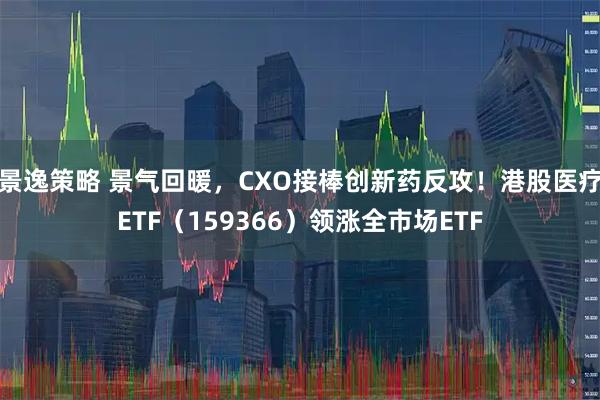 景逸策略 景气回暖，CXO接棒创新药反攻！港股医疗ETF（159366）领涨全市场ETF