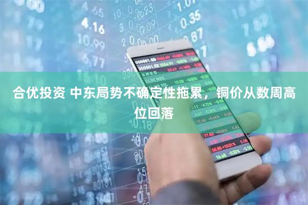 合优投资 中东局势不确定性拖累，铜价从数周高位回落